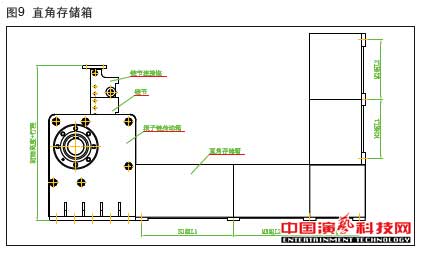 Application of Mechanical Lifting in Flexible Driven Column