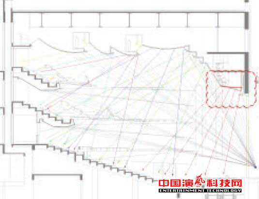 Design the acoustics of the Auditorium in the Theater of Minnan