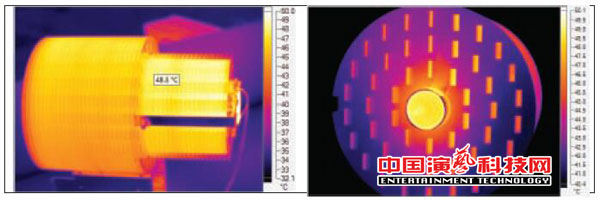 How to do LED lighting cooling effect of a good state