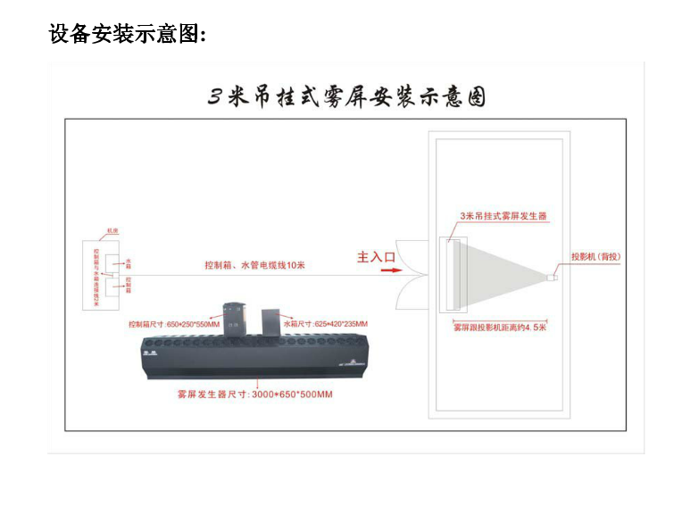 黑龍江花樣國際酒店霧屏 霧簾 3D全息效果展出效果圖