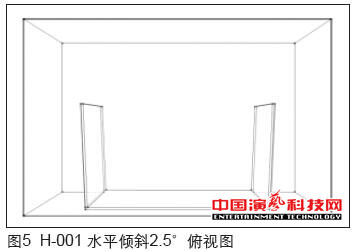 虛擬演播室藍(lán)箱聲學(xué)創(chuàng)作分析效果圖