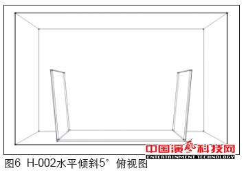 虛擬演播室藍(lán)箱聲學(xué)創(chuàng)作分析效果圖