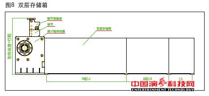 機(jī)械升降中的應(yīng)用在柔性傳動(dòng)柱裝置作用效果圖