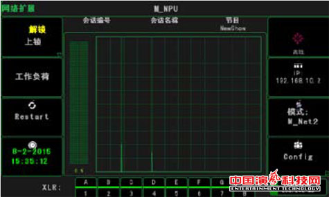 7大基本條件決定舞臺(tái)多元素集中控制的效果圖