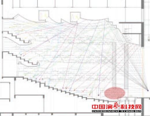 設(shè)計閩南大戲院觀眾廳的聲學(xué)效果圖