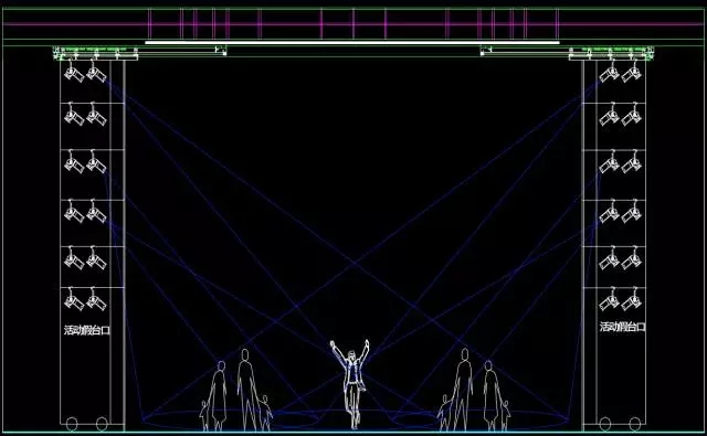 舞臺(tái)燈光精準(zhǔn)定位設(shè)計(jì)與分析效果圖